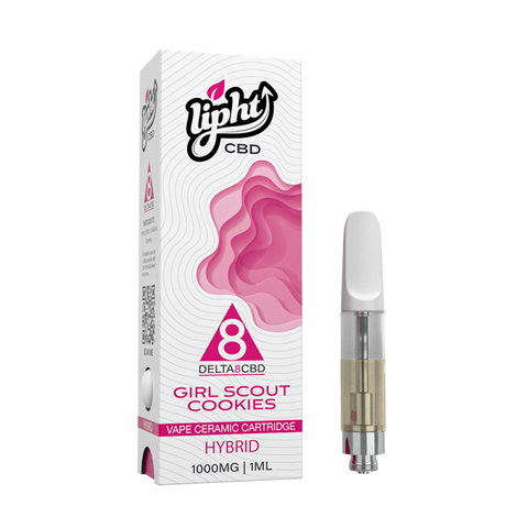 Delta-8 Disposable Vapes: Buyer’s Guide for 2025