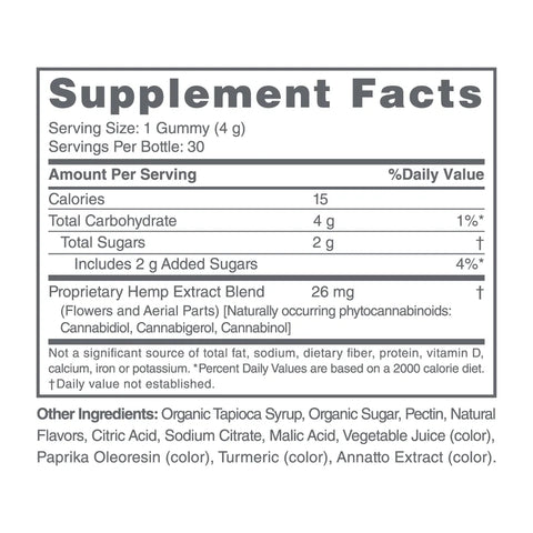 CbdMD CBD Gummies