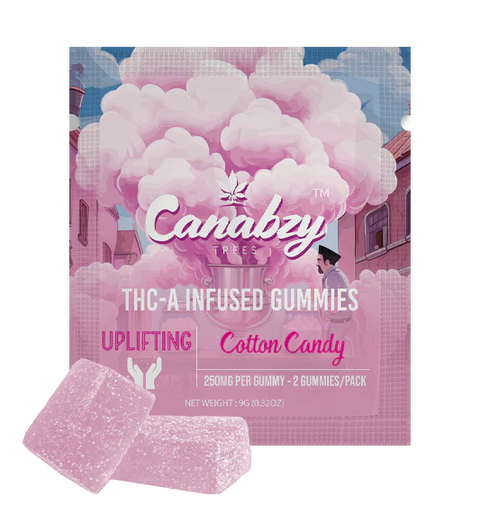 Canabzy THC-A/THC-P Infused Gummies 500mg 2ct