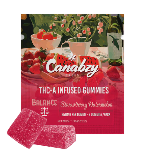Canabzy THC-A/THC-P Infused Gummies 500mg 2ct