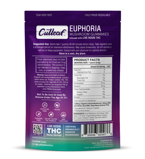 CUTLEAF EUPHORIA MUSHROOM GUMMIES LIVE ROSIN THC
