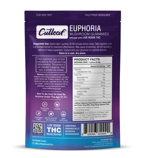 CUTLEAF EUPHORIA MUSHROOM GUMMIES LIVE ROSIN THC