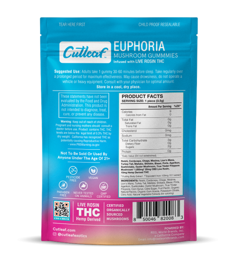 CUTLEAF EUPHORIA MUSHROOM GUMMIES LIVE ROSIN THC