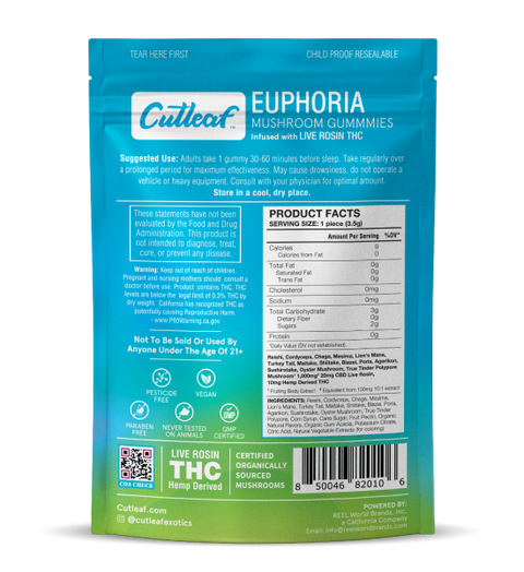 CUTLEAF EUPHORIA MUSHROOM GUMMIES LIVE ROSIN THC